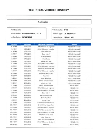 BMW X1 cena 71900 przebieg: 142224, rok produkcji 2017 z Zelów małe 562